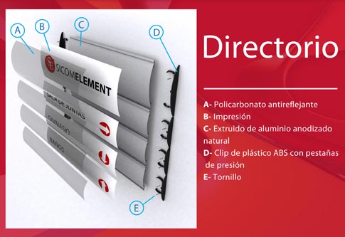 Directorios